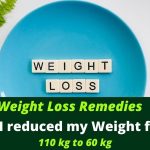 Weight Loss