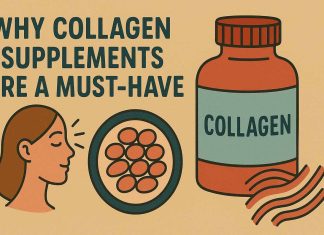 Why Collagen Supplements Are a Must-Have? Collagen supplement bottle and woman's profile with collagen fibers.