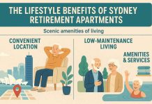 The Lifestyle Benefits of Sydney Retirement Apartments Landscape infographic on lifestyle benefits of Sydney retirement apartments.
