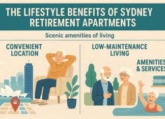 The Lifestyle Benefits of Sydney Retirement Apartments Landscape infographic on lifestyle benefits of Sydney retirement apartments.