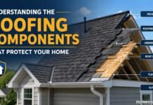 Modern residential roof highlighting key roofing components including shingles, ridge cap, underlayment, fascia, gutters, and soffit.
