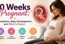10 weeks pregnant woman with baby development illustration showing pregnancy symptoms and what to expect.